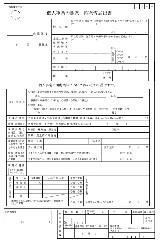 訪問マッサージと手続き